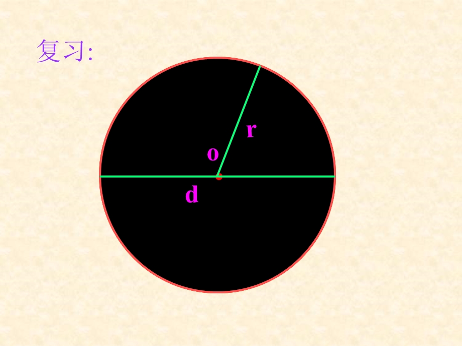 北师大版数学六年级《圆的面积》.ppt_第3页