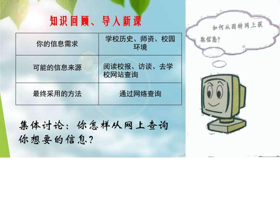 获取信息的方法图文.ppt.ppt_第2页