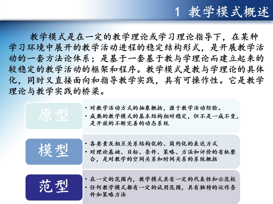 信息技术与学科融合的主要模式.ppt_第3页