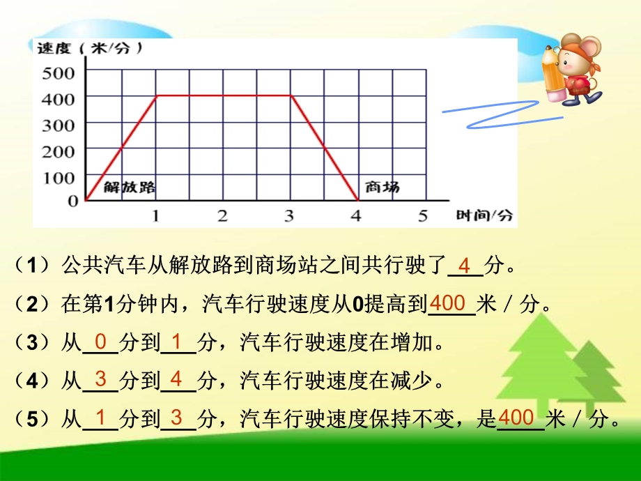 北师大版数学五年级上册《看图找关系》PPT课件.ppt_第3页