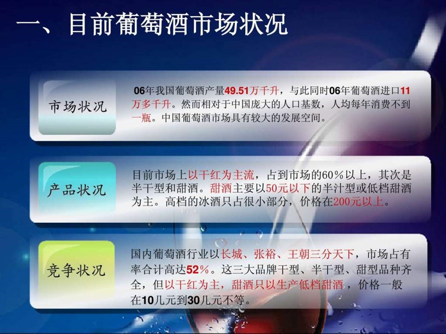 葡萄酒营销策划方案借鉴图文.ppt.ppt_第3页