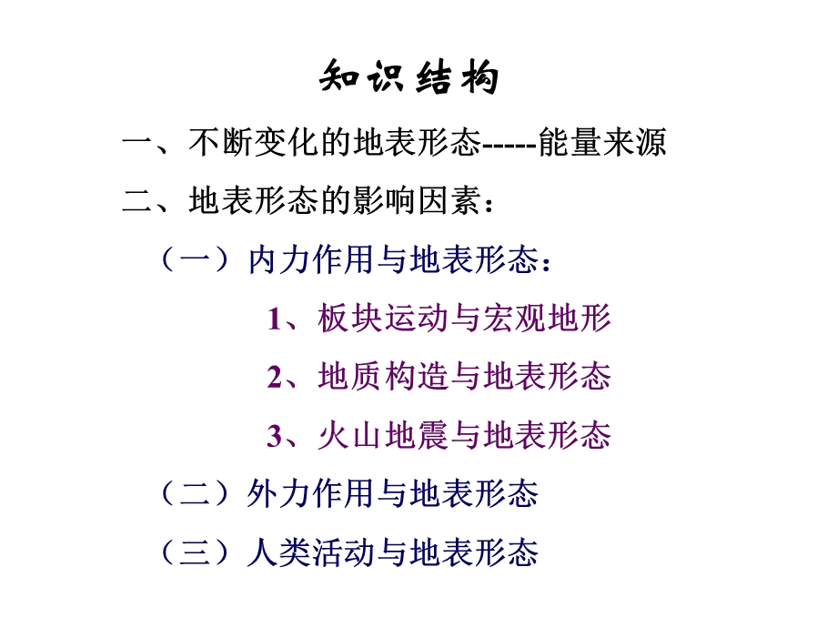 地球表面形态（第一课时）.ppt_第2页