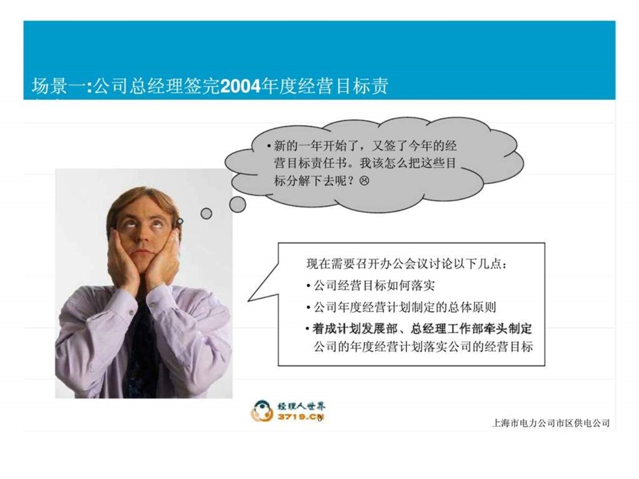 绩效管理运作培训.ppt_第3页