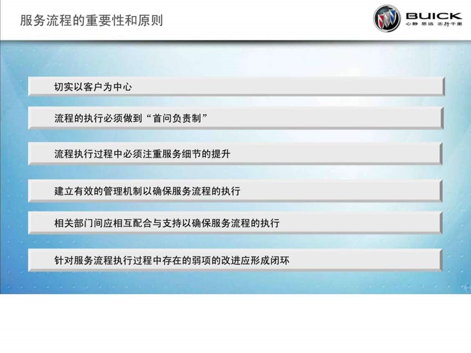 售后服务流程之维修质检图文.ppt.ppt_第2页