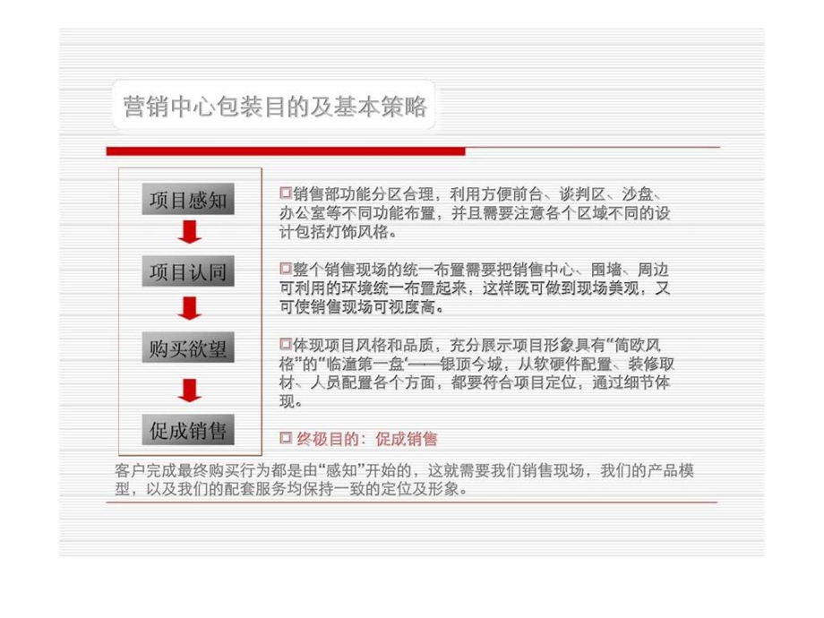 怡海世家四期七海里营销中心包装建议.ppt_第3页