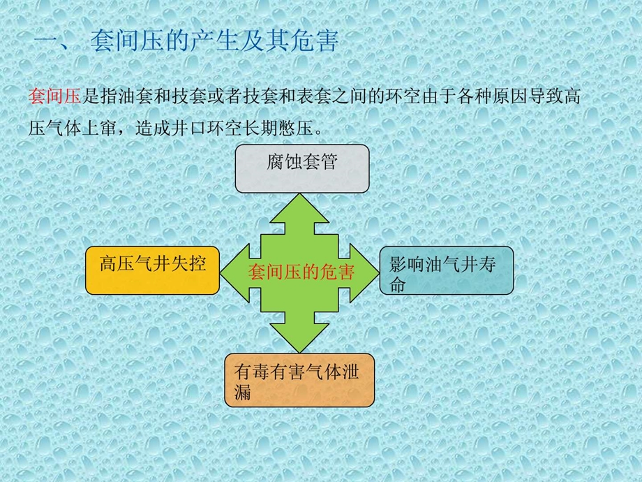 套间压治理技术方案.06.ppt.ppt_第2页