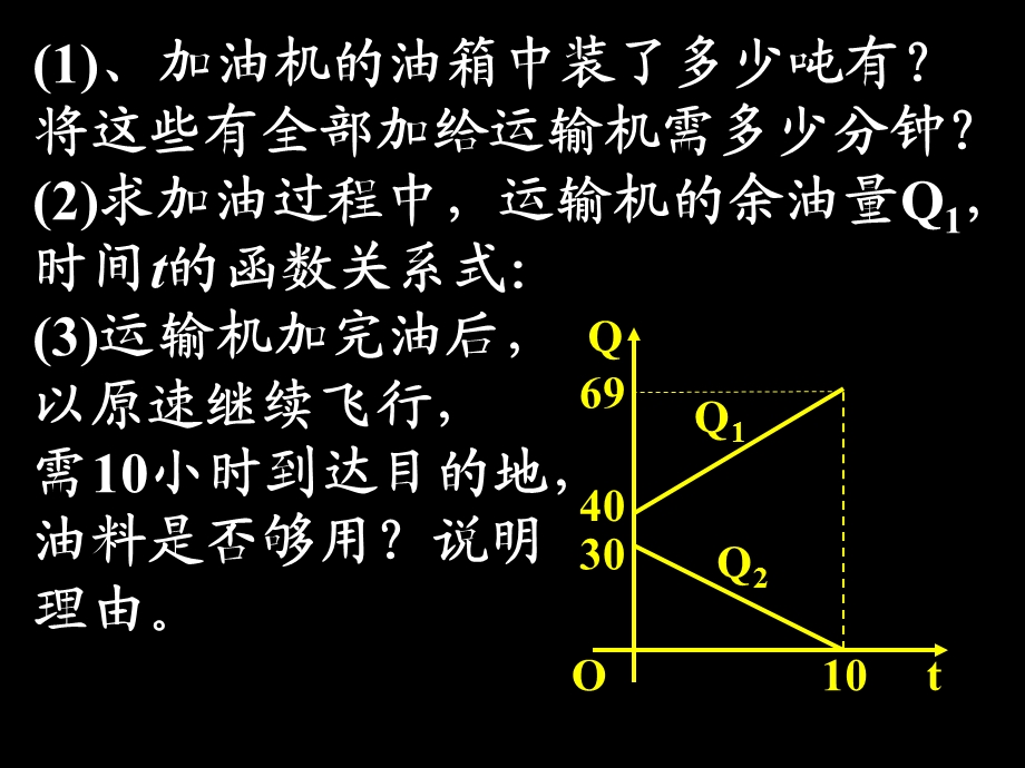 变量之间的关系1.ppt_第3页