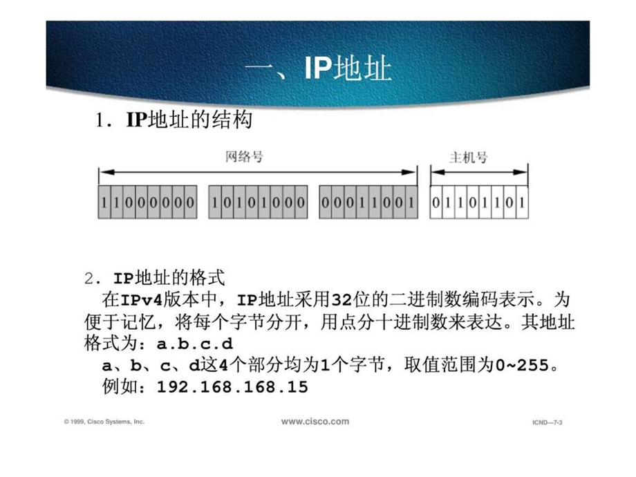 子网划分教程.ppt.ppt_第3页