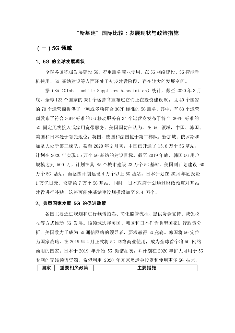 “新基建”国际比较：发展现状与政策措施.doc_第1页