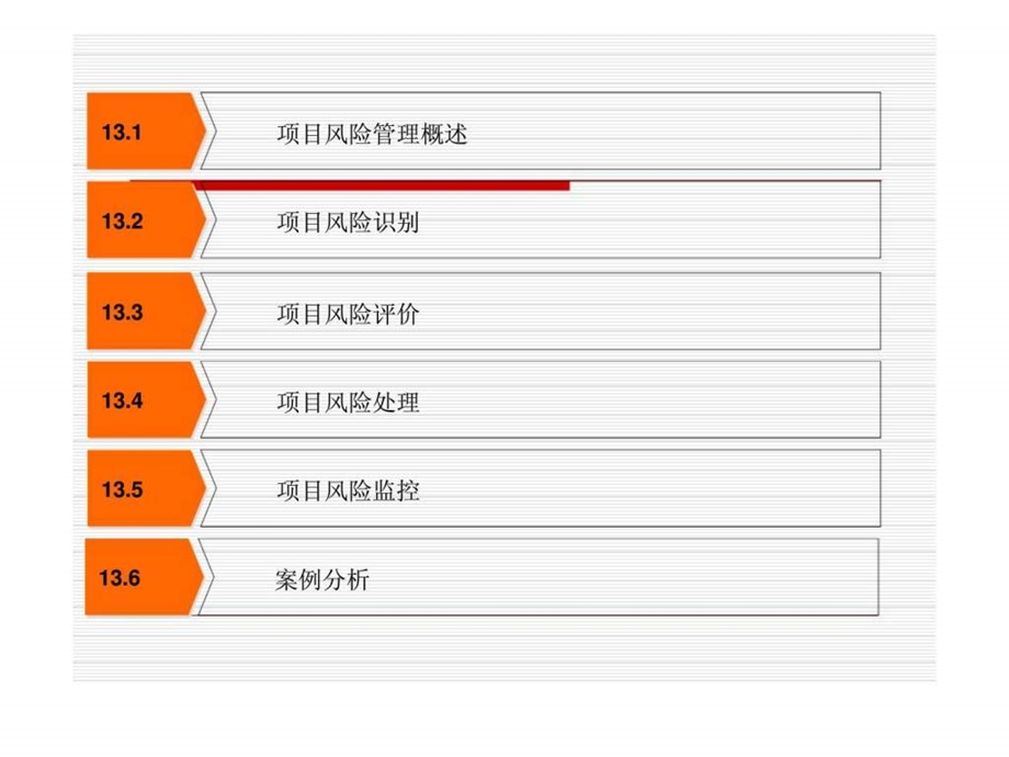 项目管理第13章风险管理.ppt_第2页