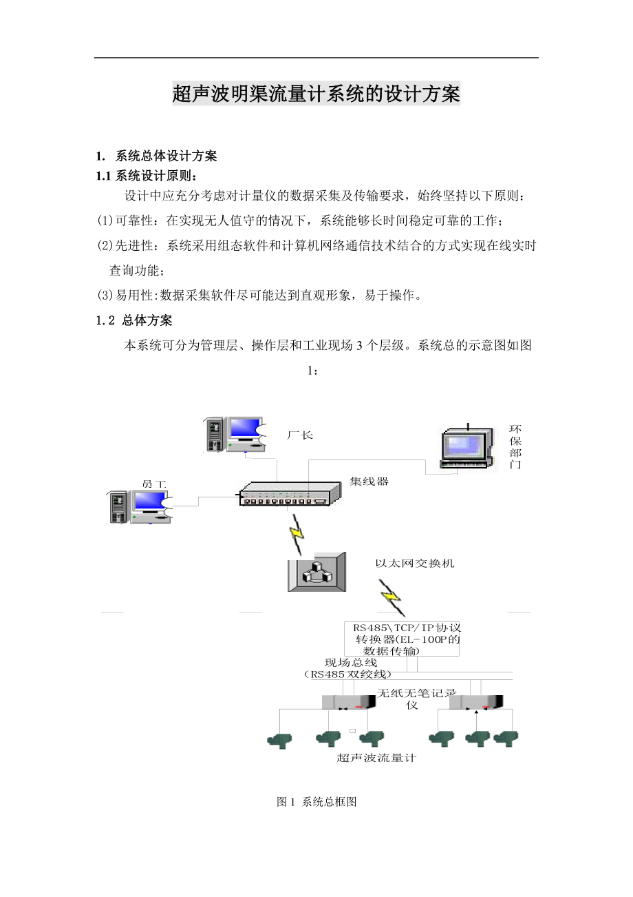 超声波明渠流量计系统的你设计方案.doc_第1页