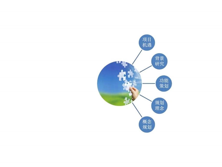 养生主题项目策划图文.ppt.ppt_第2页