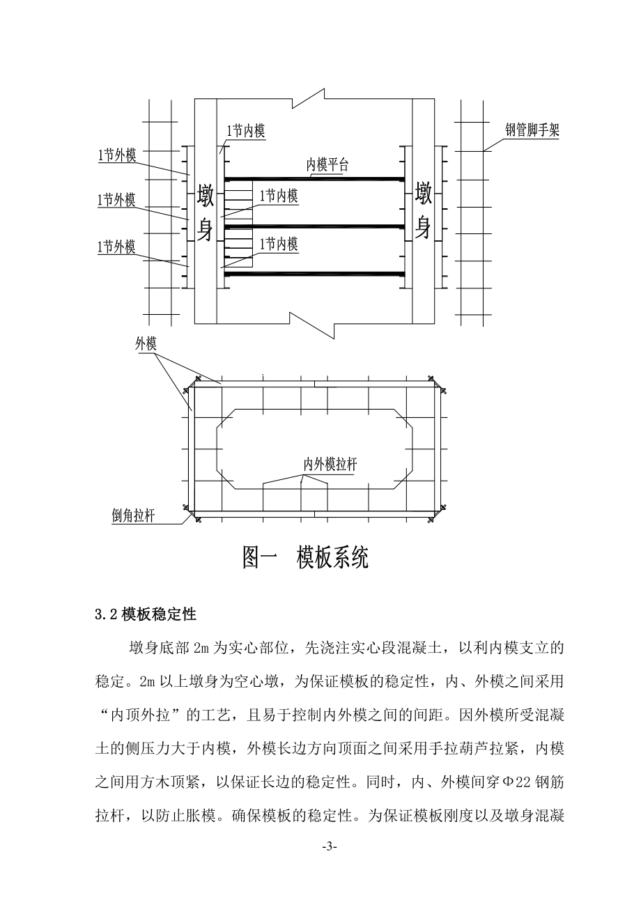 英山河大桥空心薄壁上高墩翻模施工技术.doc_第3页