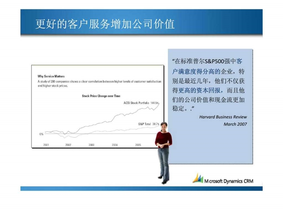 构筑现代营销服务平台助力企业快速稳定成长.ppt_第2页