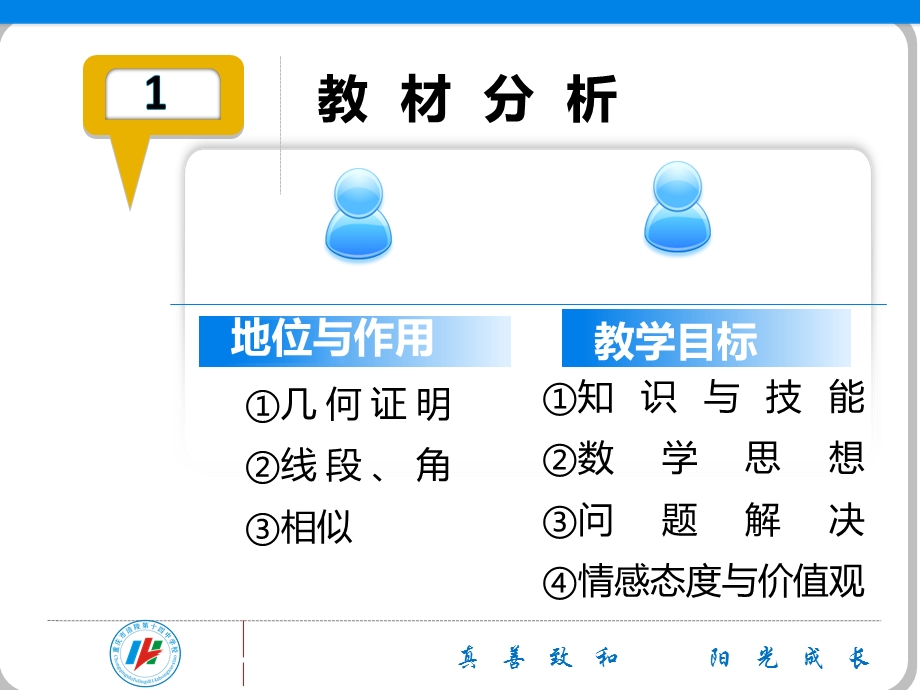 全等三角形的判定说课.ppt_第3页