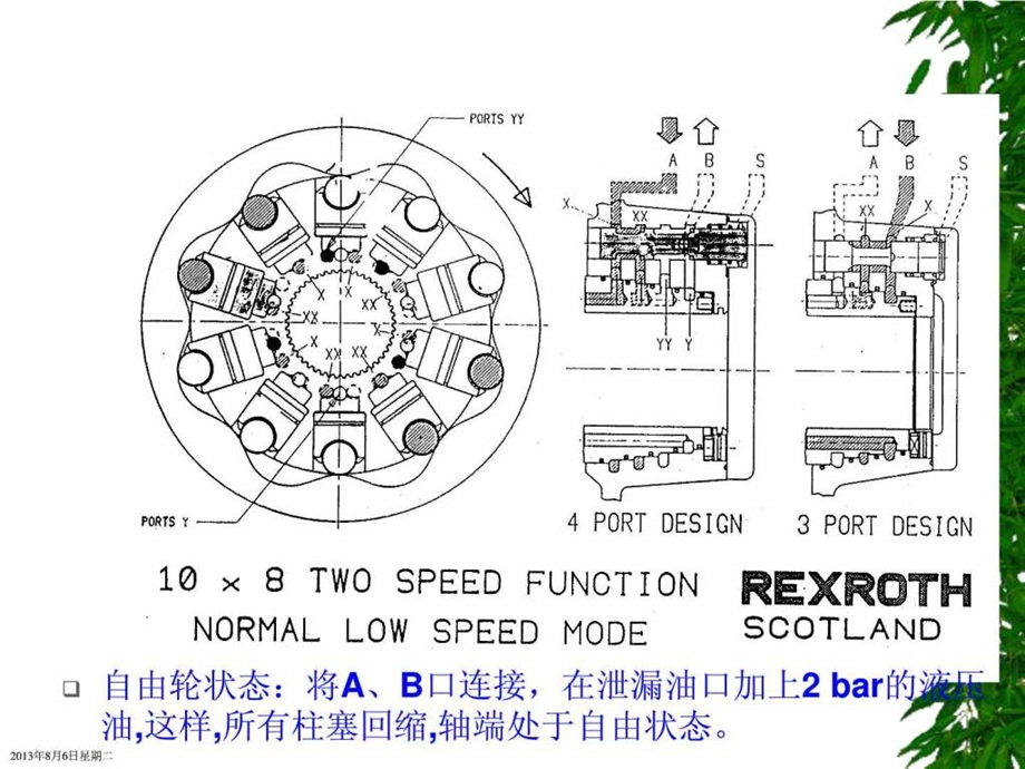 力士乐工程机械液压培训资料003.ppt_第1页