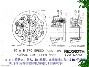 力士乐工程机械液压培训资料003.ppt