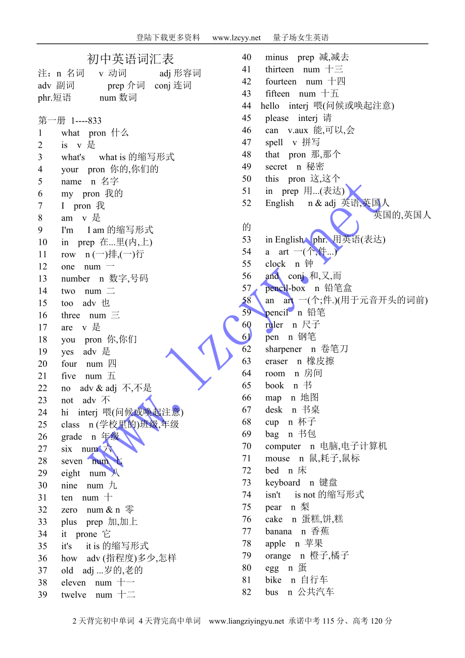 初中英语词汇表2182(含翻译).doc_第1页