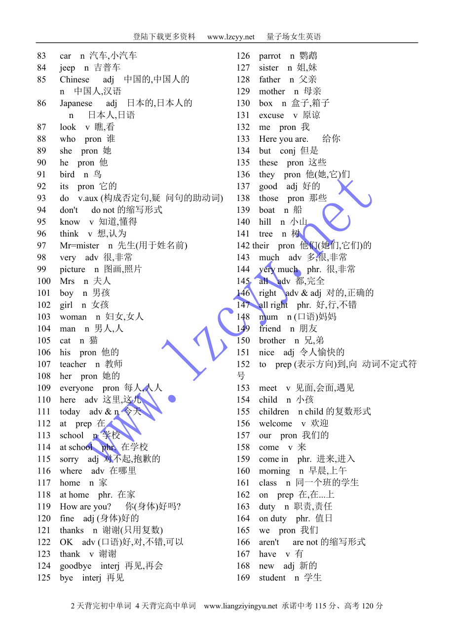 初中英语词汇表2182(含翻译).doc_第2页