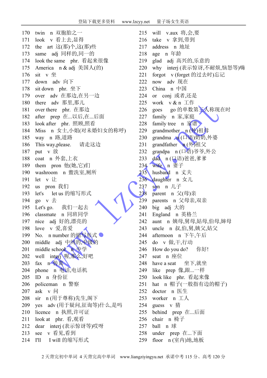 初中英语词汇表2182(含翻译).doc_第3页