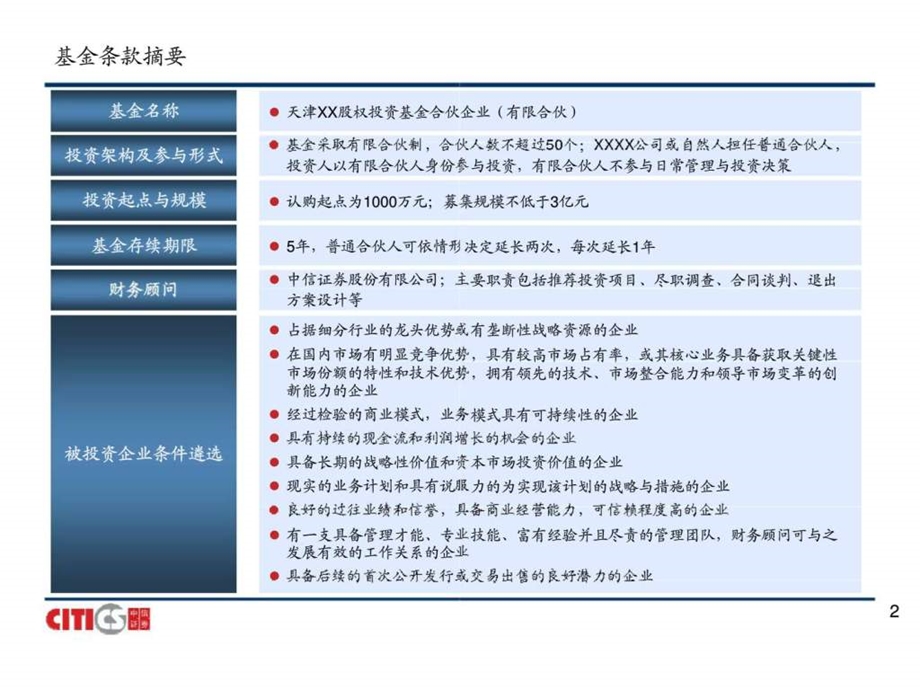 天津xx股权投资基金说明书.ppt_第3页