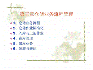 第三章仓储业务流程管理.ppt