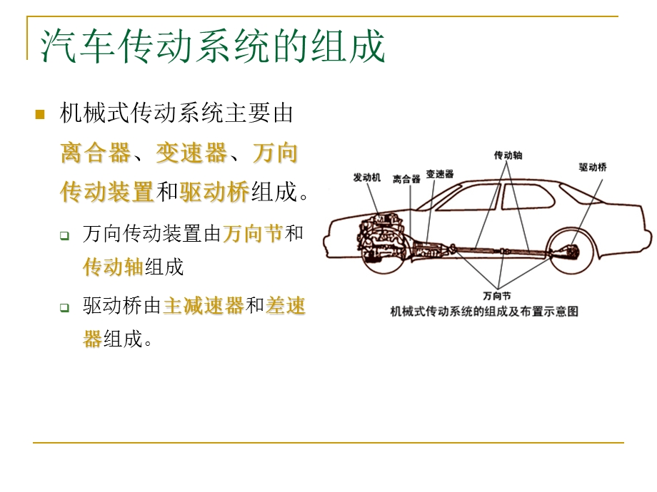 第十三章汽车传动系统概述.ppt_第2页