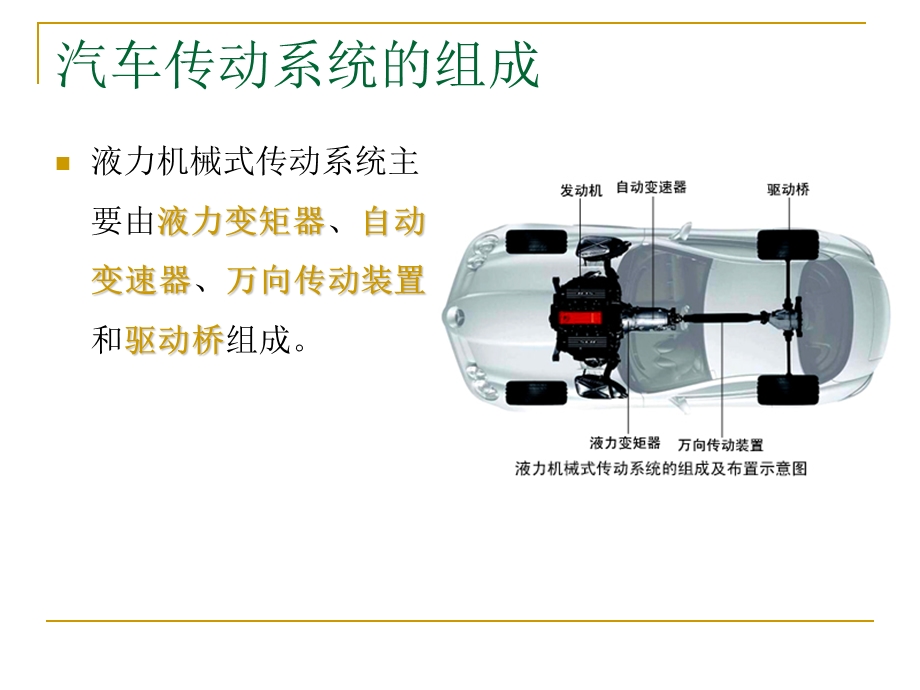 第十三章汽车传动系统概述.ppt_第3页