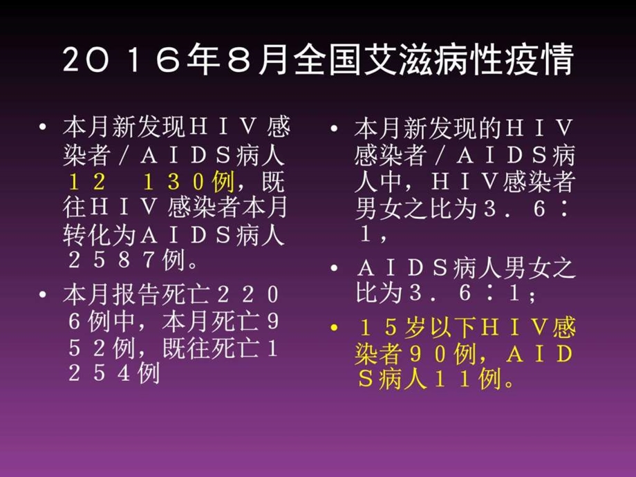 艾滋病主题演讲班会艾滋病概况防治演讲主持工作范文实用文档.ppt.ppt_第3页