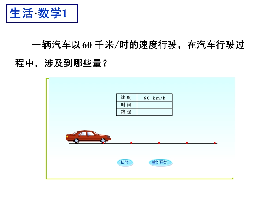 变量与函数sdm.ppt_第3页