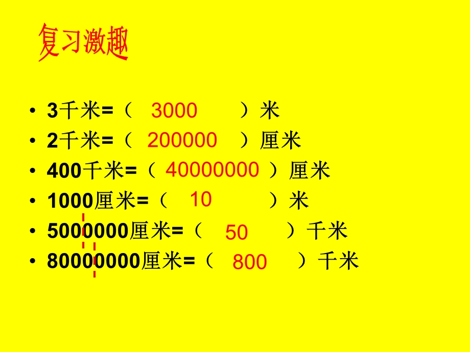 六年级数学下册-比例尺的意义.ppt_第3页