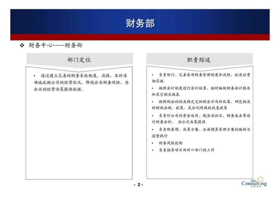 鹏润地产国美部门职责体系.ppt_第3页