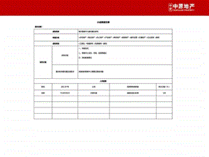 现代购物中心顾问建议研究.ppt.ppt