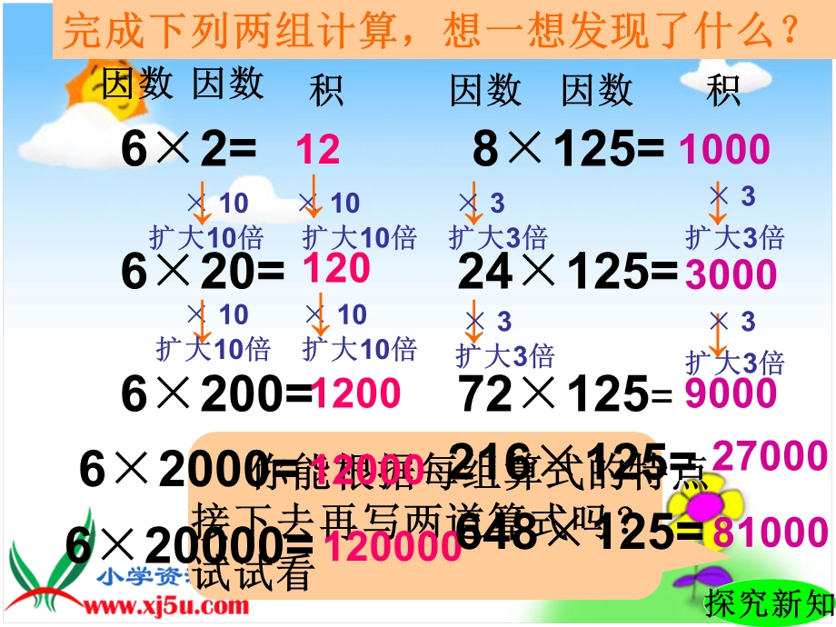 四年级上册积的变化规律-.ppt_第3页