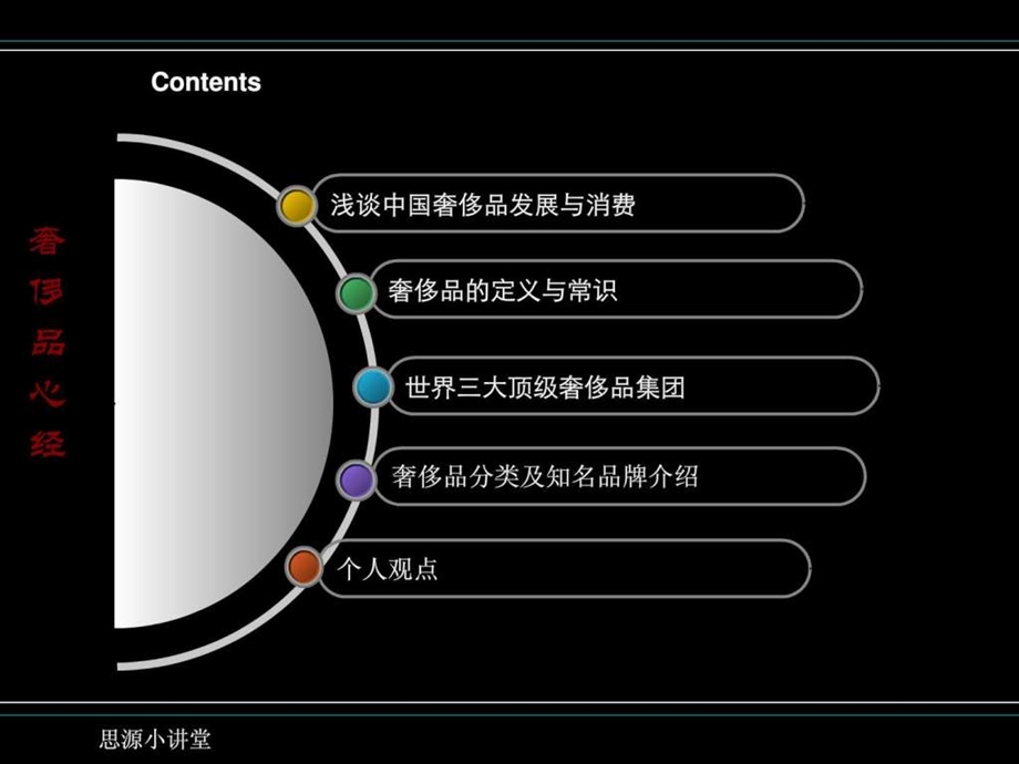 奢侈品课题对于高端楼盘置业顾问培训必备.ppt_第2页