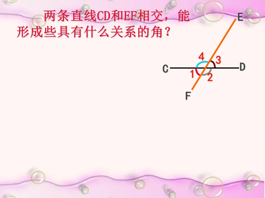 同位角、内错角、同旁内角课件2.ppt_第1页