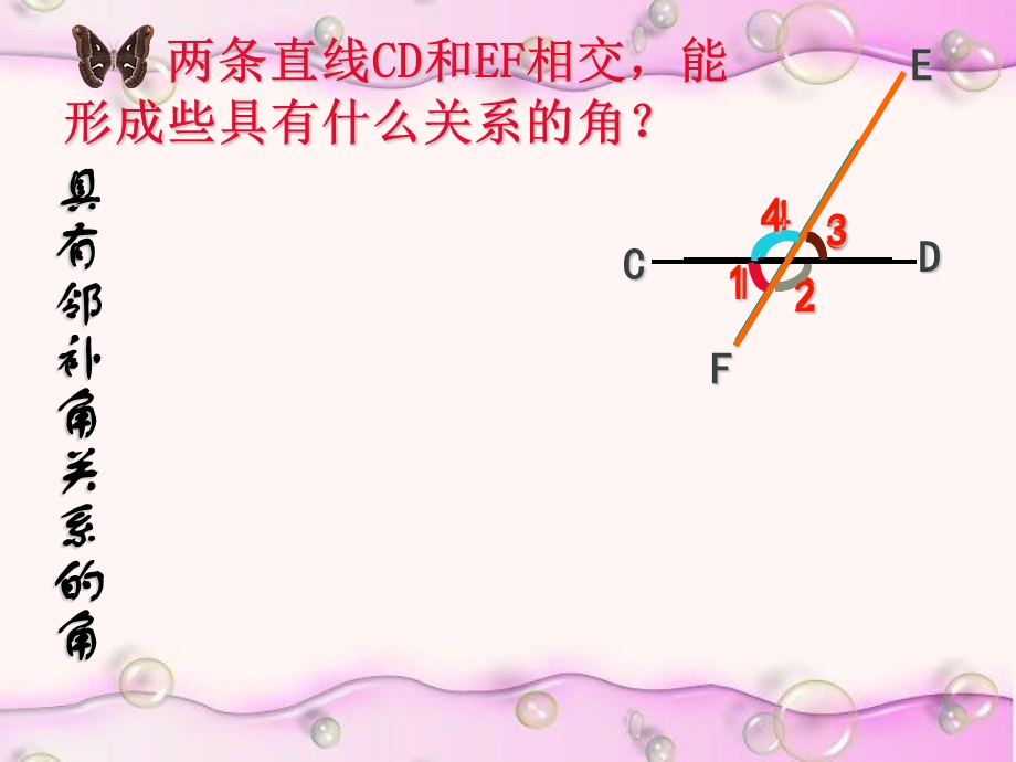 同位角、内错角、同旁内角课件2.ppt_第2页