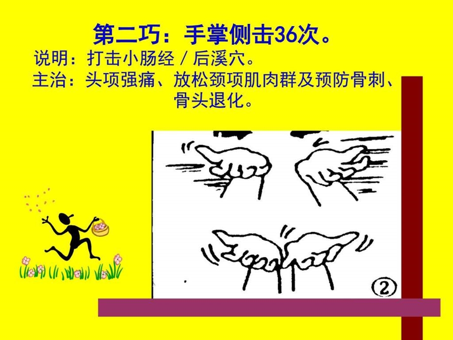 手的运动图文.ppt.ppt_第3页