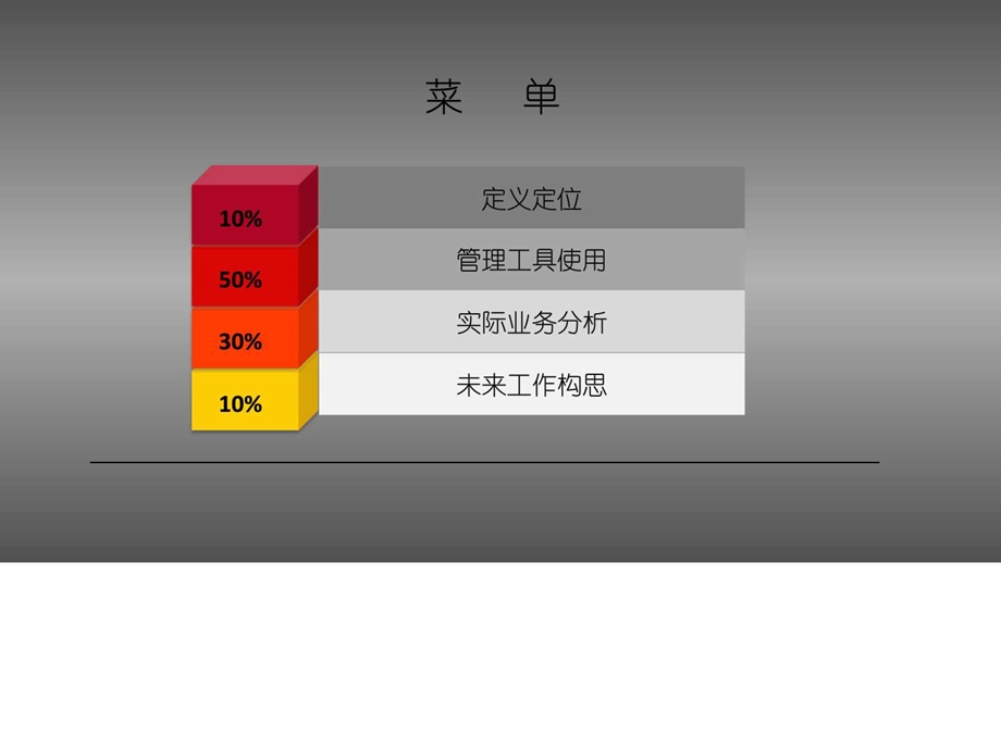 物业管理运营.ppt_第3页