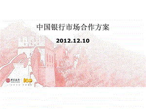 中国银行网络推广案.12.10.ppt.ppt