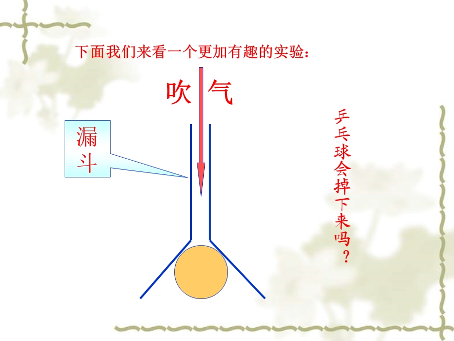 八年级物理科学之旅.ppt_第3页