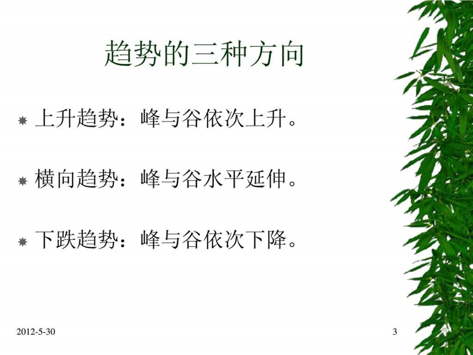 现货市场技术分析趋势图文.ppt.ppt_第3页