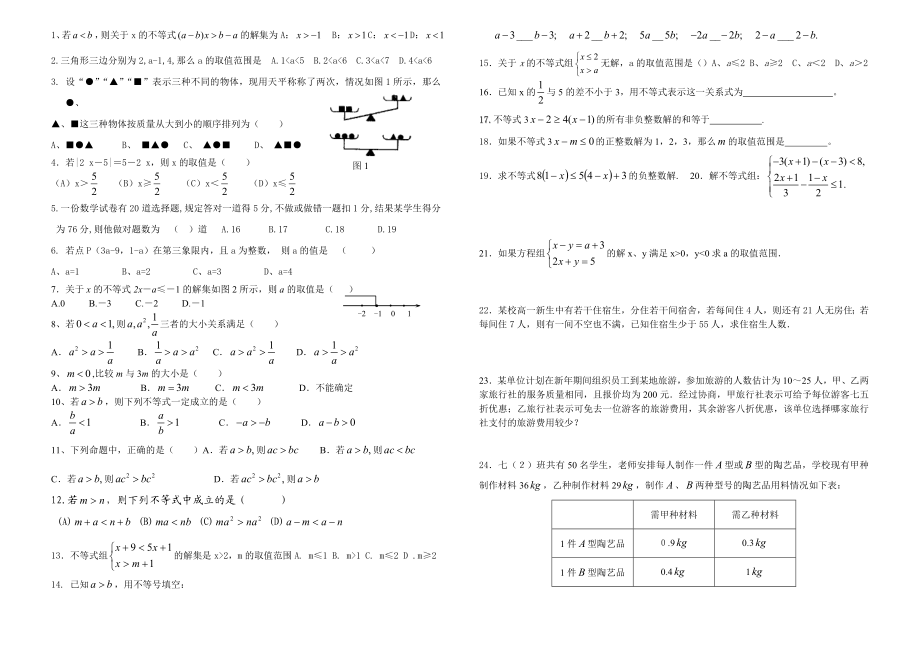 不等式全章训练题.doc_第1页