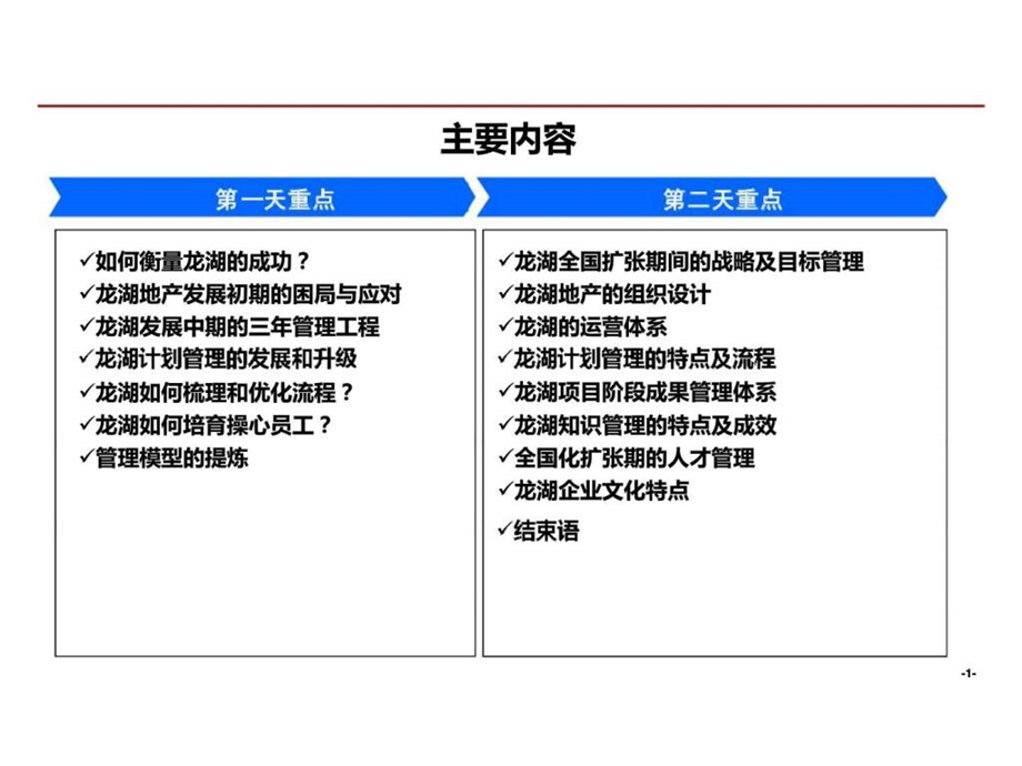 龙湖企业管理及运营精细化管理智库文档.ppt_第2页