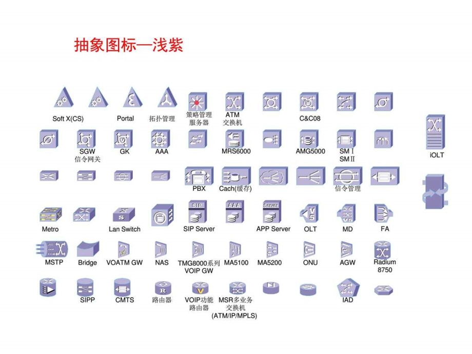 最全VISIO图标集.ppt.ppt_第2页