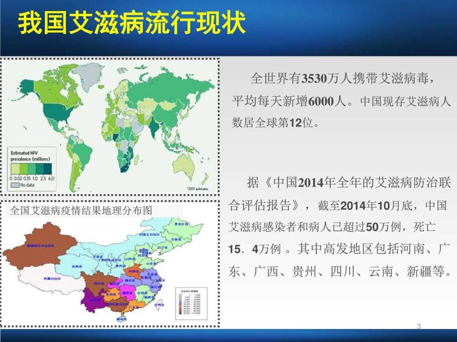 1013尿HIV检测图文.ppt.ppt_第3页