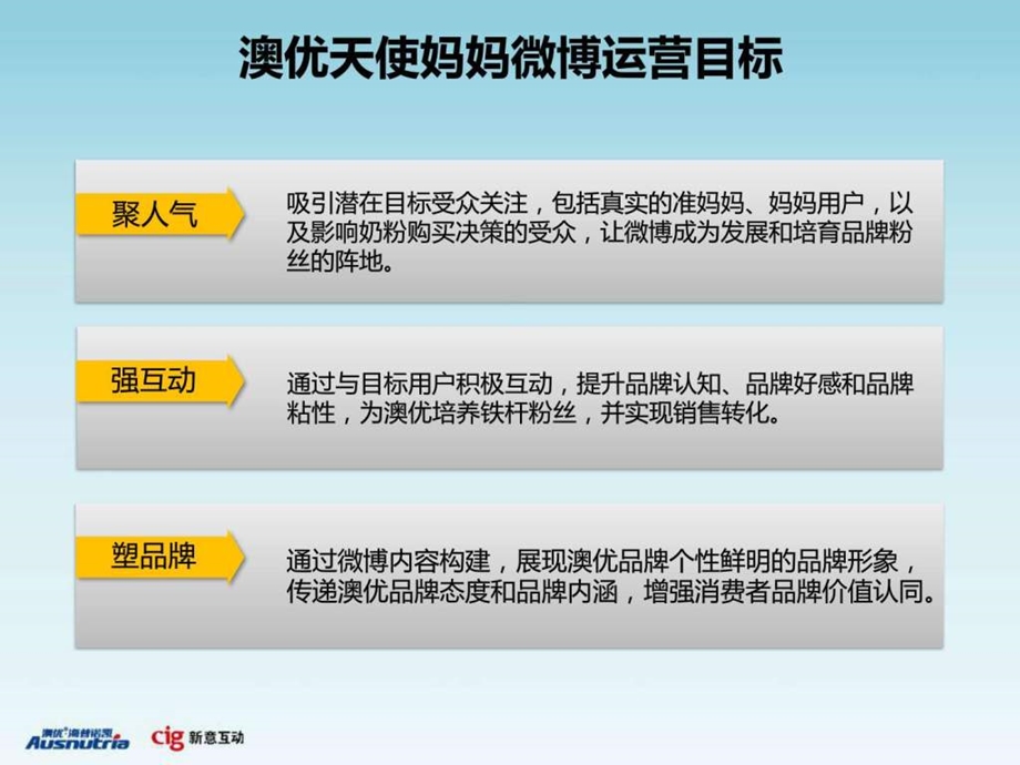 澳优天使妈妈官方微博传播方案图文.ppt.ppt_第3页