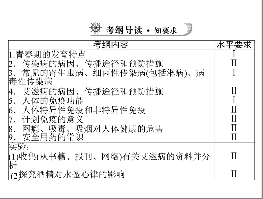 初中三年级生物第一课时课件 (2).ppt_第2页