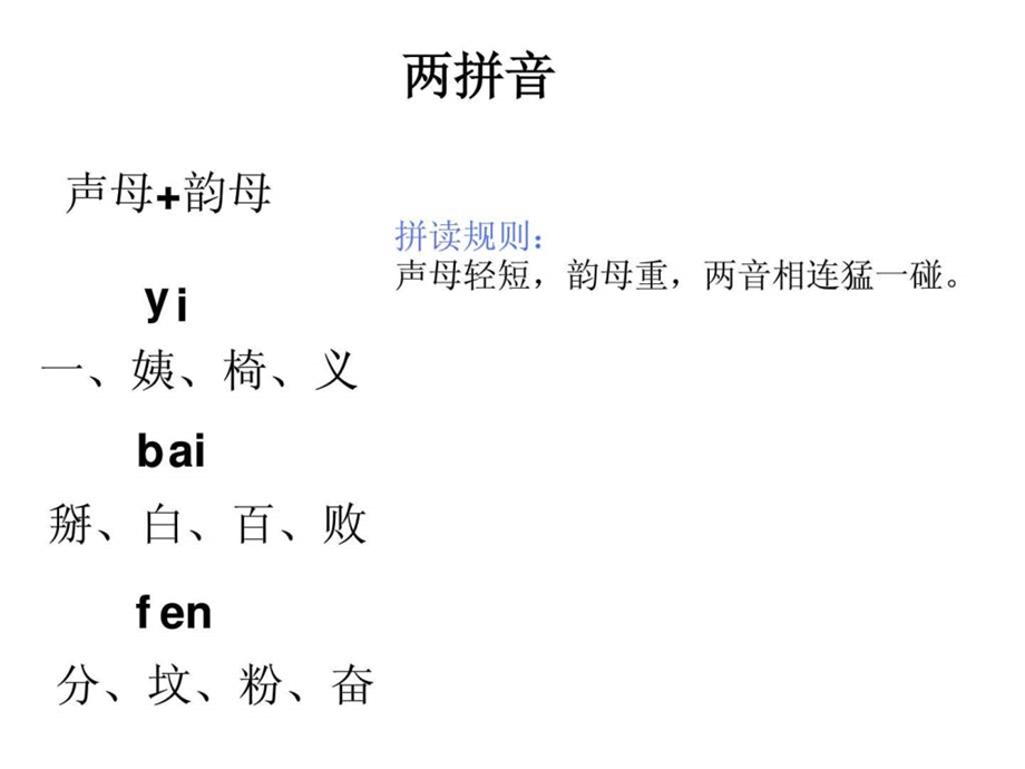 成人学拼音课件.ppt.ppt_第2页