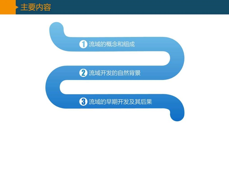 流域的综合开发田纳西河.ppt.ppt_第2页